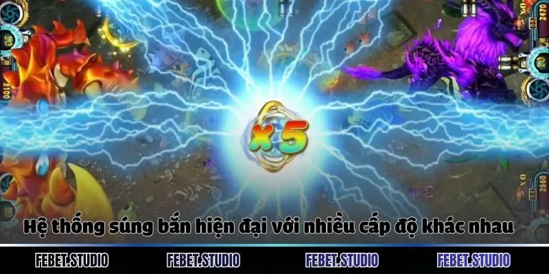 Hệ thống súng bắn hiện đại với nhiều cấp độ khác nhau